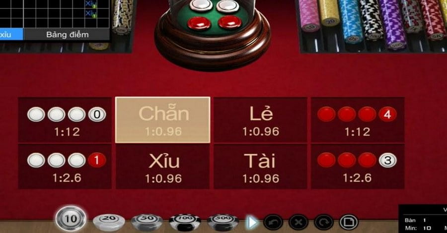 Yếu tố tạo nên ưu thế là kinh nghiệm của người chơi