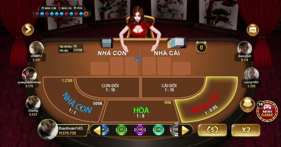 Chiến thuật chơi Baccarat Ku789 bất bại