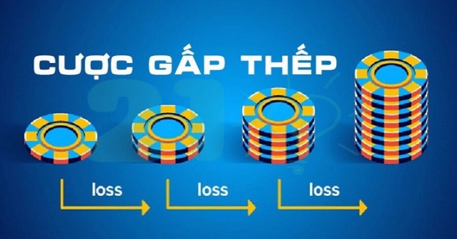 Kinh nghiệm chơi Bầu Cua gấp thếp Kinh nghiệm chơi Bầu Cua gấp thếp