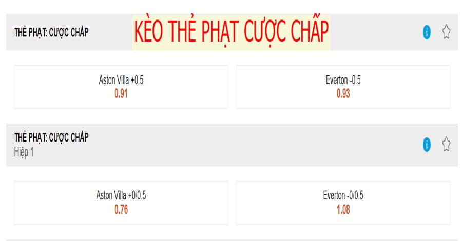 Ví dụ Total Bookings handicap
