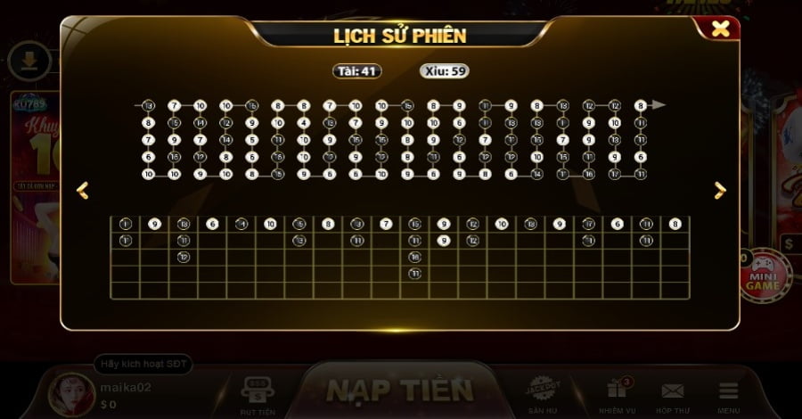 Phân tích lịch sử phiên để lấy thông tin cho phiên mới
