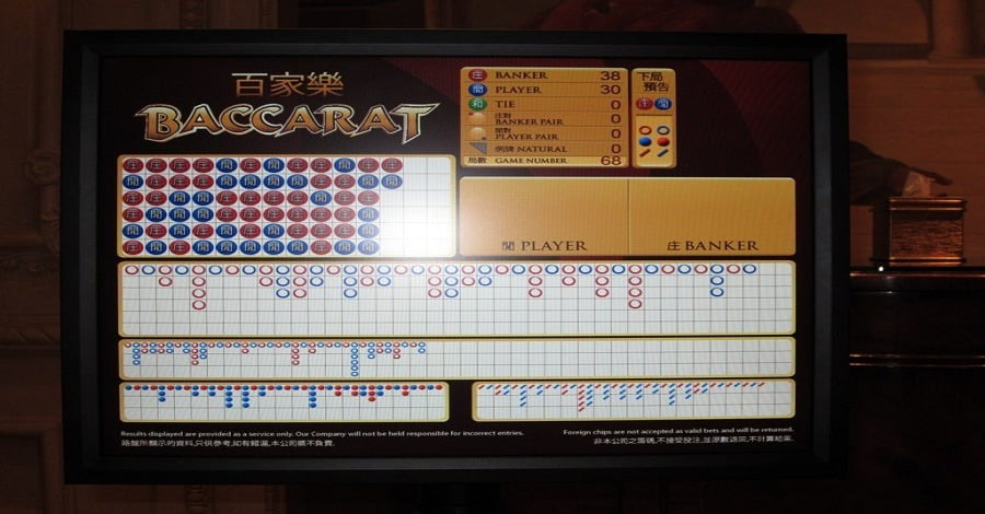 App dự đoán Baccarat là gì? App dự đoán Baccarat là gì?
