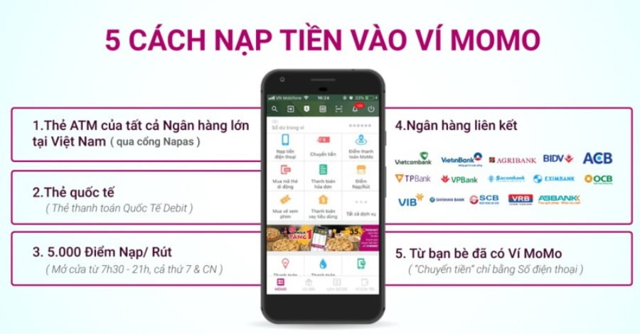Cách chơi chẵn lẻ momo luôn thắng