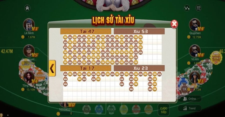 Đặt cược Tài Xỉu MD5