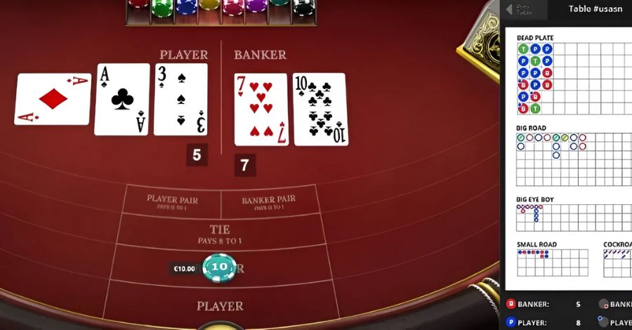 Thế bài tích cực sẽ đặt cược dựa trên khoảng cách điểm số giữa Player và Banker