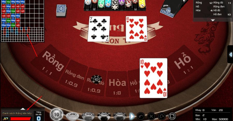 Game Rồng Hổ thu hút đông đảo người tham gia chơi mỗi ngày