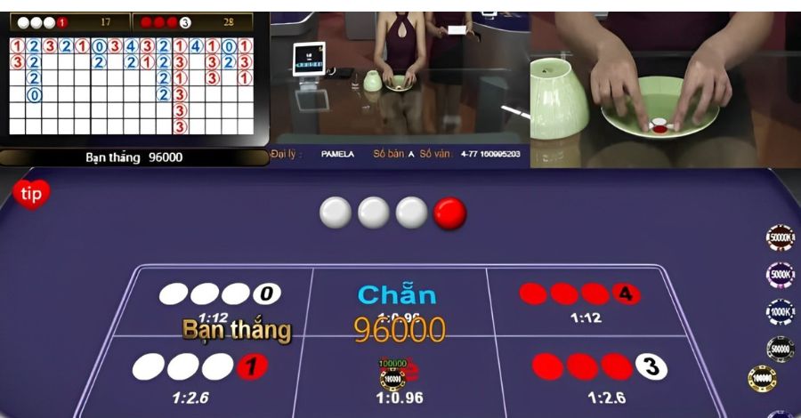 Cách xóc của Dealer đưa ra các gợi ý đặt cược hiệu quả
